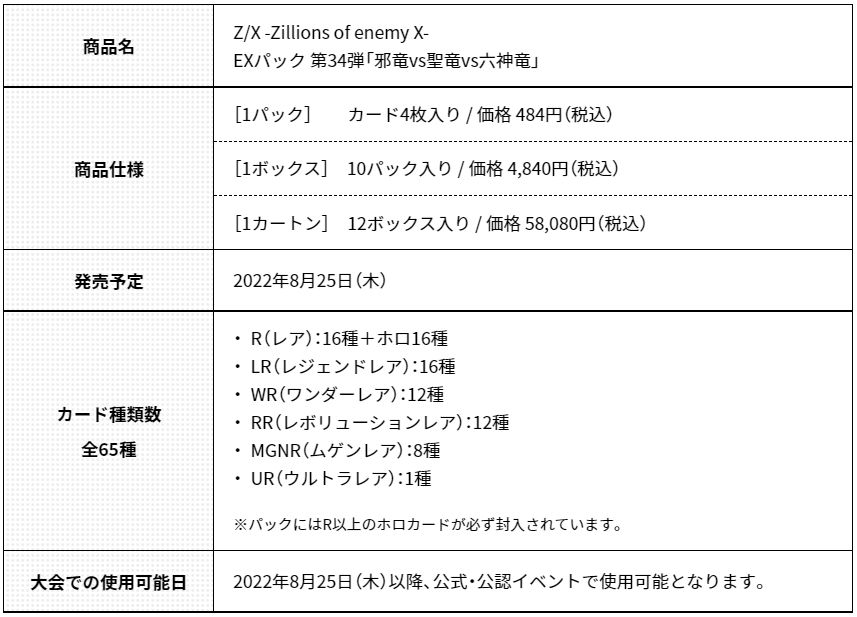 Z/X【ゼクス】の収録カードリスト＆最安予約情報まとめサイト